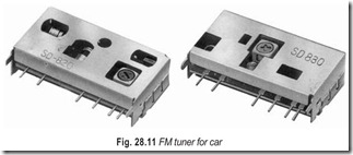 Fig. 28.11 FM tuner for car