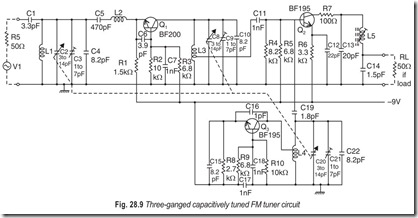 Fig. 28.9 Three-ganged capacitively tuned FM tuner circuit