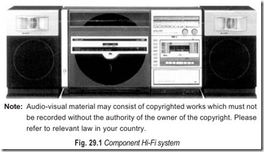 Fig. 29.1 Component Hi-Fi system