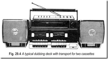 Fig. 29.4 A typical dubbing deck with transport for two cassettes