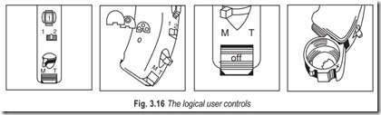 Fig. 3.16 The logical user control