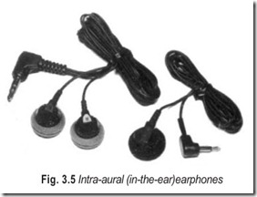 Fig. 3.5 Intra-aural (in-the-ear)earphones