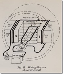 Fig. 31 Wiring diagram_thumb