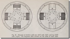 Fig. 32 Diagram of starters with four field coils (left) and two field_thumb