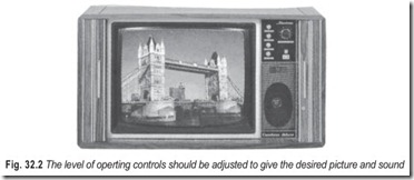 Fig. 32.2 The level of operting controls should be adjusted to give the desired picture and sound