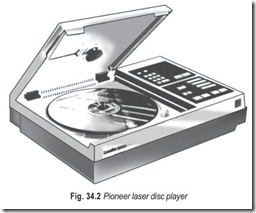 Fig. 34.2 Pioneer laser disc player
