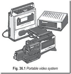 Fig. 36.1 Portable video system