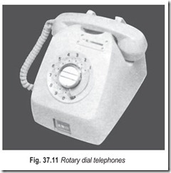 Fig. 37.11 Rotary dial telephones