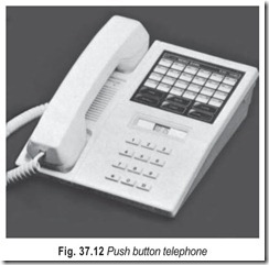 Fig. 37.12 Push button telephone
