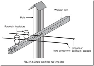 Fig. 37.3 Simple overhead two wire lines