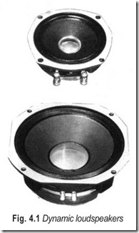 Fig. 4.1 Dynamic loudspeakers