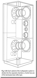 Fig. 4.34 Each cabinet of the multispeaker system is  divided into five separate chambers, of which