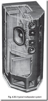 Fig. 4.35 A typical multispeaker system