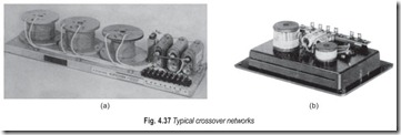 Fig. 4.37 Typical crossover networks