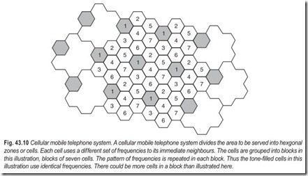 Fig. 43.10 Cellular mobile telephone system. A cellular mobile telephone system divides the area to be served into hexgonal  zones or cells. Each cell