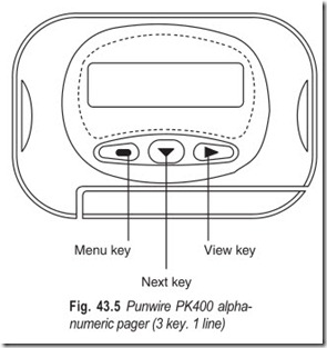 Fig. 43.5 Punwire PK400 alpha-  numeric pager (3 key. 1 line