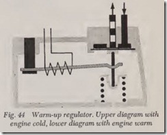 Fig. 44 Warm-up regulator. Upper diagram ivith