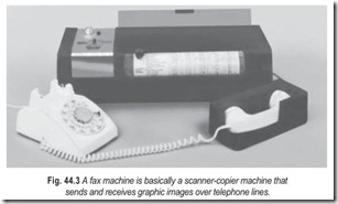 Fig. 44.3 A fax machine is basically a scanner-copier machine that