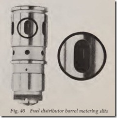 Fig. 46 Fuel distributor barrel metering slits