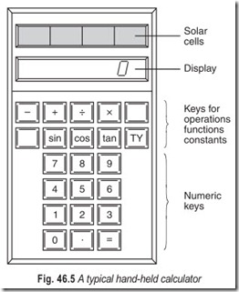Fig. 46.5 A typical hand-held calculator