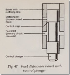 Fig. 47 Fuel distributor barrel with