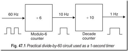 Fig. 47.1 Practical divide-by-60 circuit used as a 1-second timer