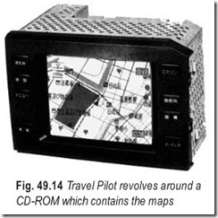 Fig. 49.14 Travel Pilot revolves around a  CD-ROM which contains the maps