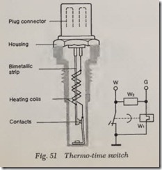 Fig.-51-Thermo-time-switch_thumb_thu