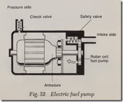 Fig.-52-Electric-fuel-pump_thumb_thu