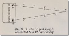 Fig. 6 A wire 10 feet long is