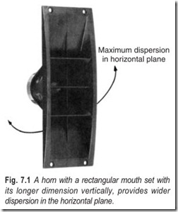 Fig. 7.1 A horn with a rectangular mouth set with  its longer dimension vertically, provides wider