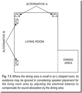 Fig. 7.5 Where the dining area is small in an L-shaped room, its  existence may be ignored in consid