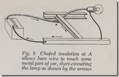 Fig. 8 Chafed insulation at A