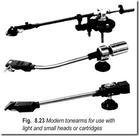 Fig.-8.23-Modern-tonearms-for-use-wi[2]