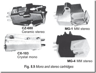 Fig. 8.9 Mono and stereo cartridges