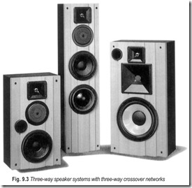Fig. 9.3 Three-way speaker systems with three-way crossover networks