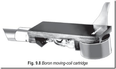 Fig. 9.8 Boron moving-coil cartridge