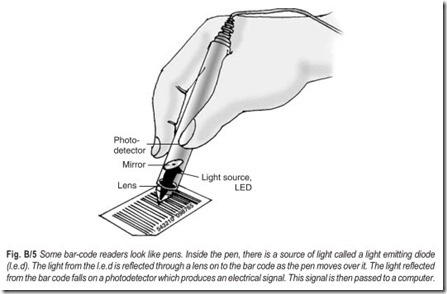 Fig. B 5 Some bar-code readers look like pens. Inside the pen, there is a source of light called a light emitting diode  (l.e.d). The light from the l