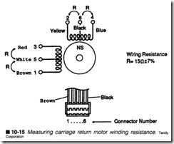 0-15  Measuring  carriage  return  motor winding  resistance.