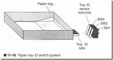 11-16  Paper tray 10 switch system.