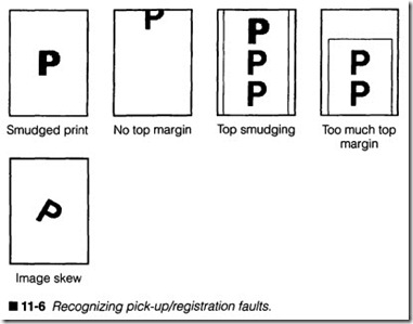 11-6  Recognizing pick-upregistration faults.