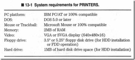 13-1  System requirements for PRINTERS.