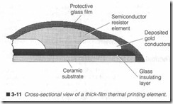 3-11 Cross-sectional view of a thick-film thermal printing element.
