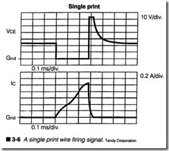3-6 A single print wire firing signal. Tandy Corporation