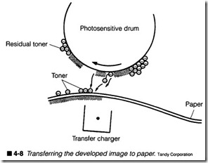 4-8  Transferring the developed image to paper.