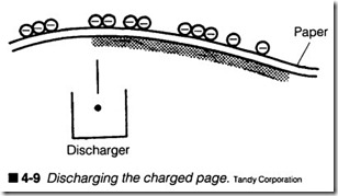 4-9  Discharging the charged page.