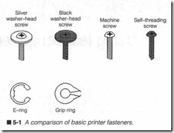 5-1  A comparison of basic printer fasteners.