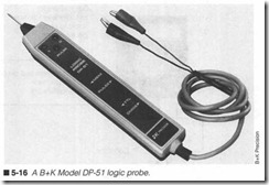 5-16  A B K Model OP-51ogic probe.