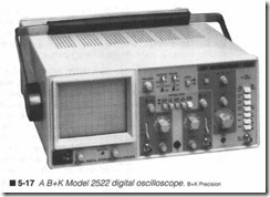 5-17  A B K Model 2522 digital oscilloscope.