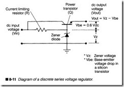 8-11  Diagram of a discrete series voltage regulator.